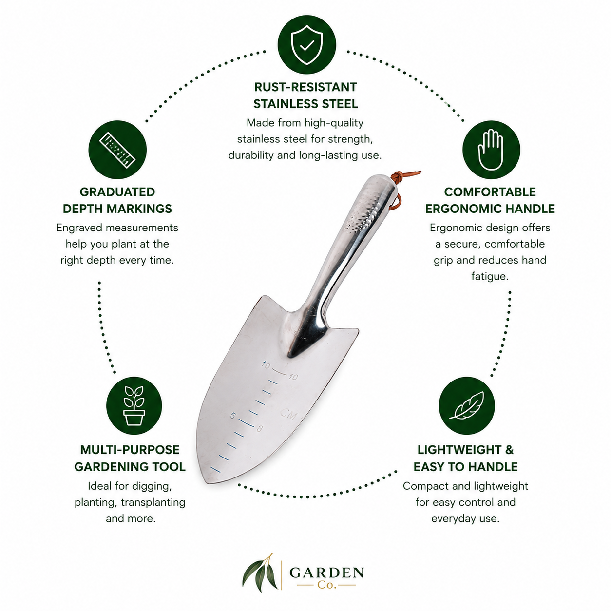 A stainless steel garden trowel shown on a white background with circular callout graphics and text describing its features, including rust-resistant steel, graduated depth markings, ergonomic handle, and lightweight design. The brand name Garden Co.
