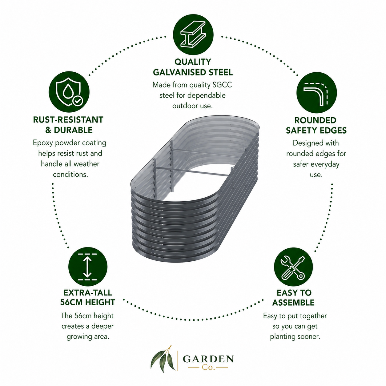 A product infographic for a Garden Co. tall planter box.