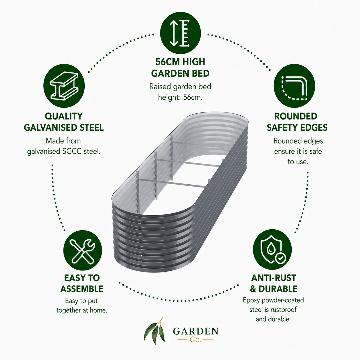 An infographic diagram of a raised garden bed with text callouts around it. The central product is a galvanized steel raised bed shown in gray.