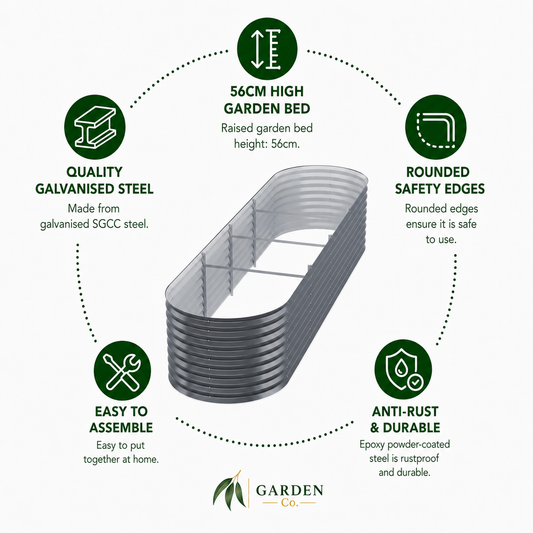 An infographic diagram of a raised garden bed with text callouts around it. The central product is a galvanized steel raised bed shown in gray.