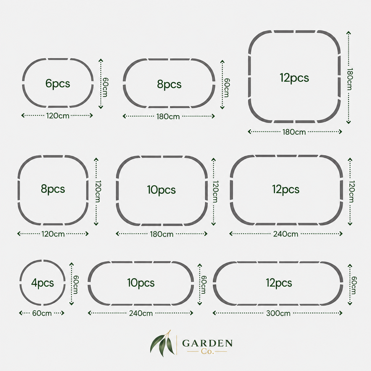 A size chart diagram showing multiple oval-shaped garden bed templates with dimensions in centimeters, labeled with piece counts such as 4pcs, 6pcs, 8pcs, 10pcs, 12pcs. The chart is on a light gray background with the brand name Garden Co at the bottom.