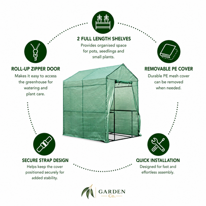 A green fabric greenhouse tent with a roll-up zipper door, shown on a white background with feature callouts and icons. The text highlights features such as two full-length shelves, removable PE cover, secure strap design, and quick installation.