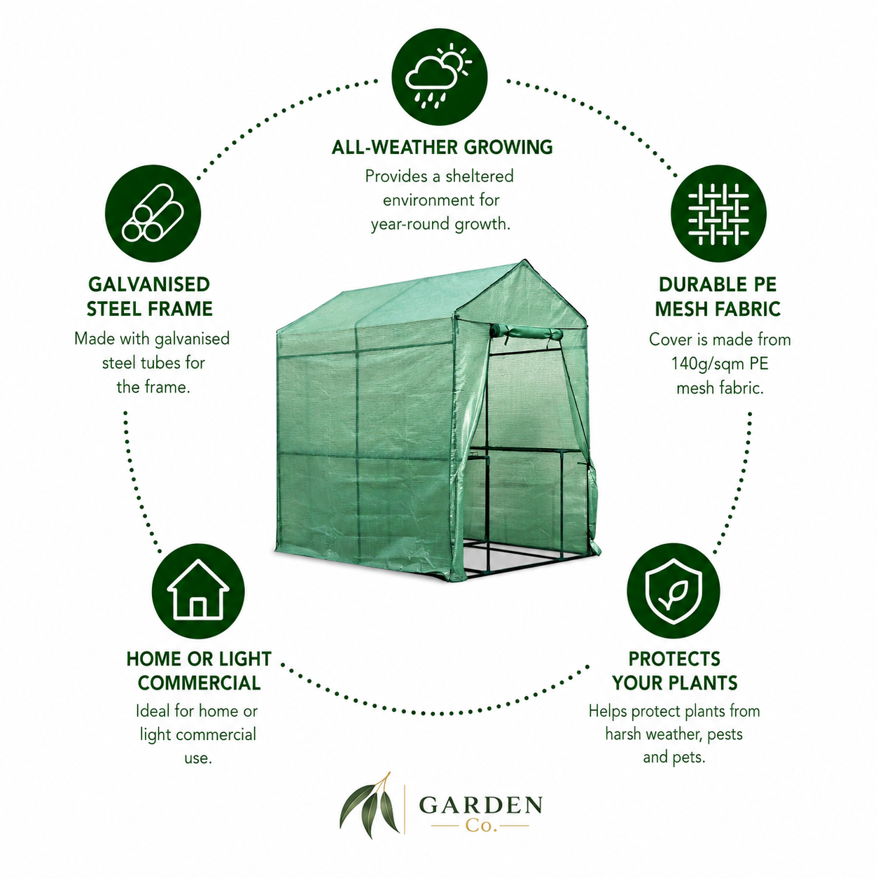 A green garden hoop house with a white and green mesh cover, shown on a white background with feature callouts and the Garden Co. logo.
