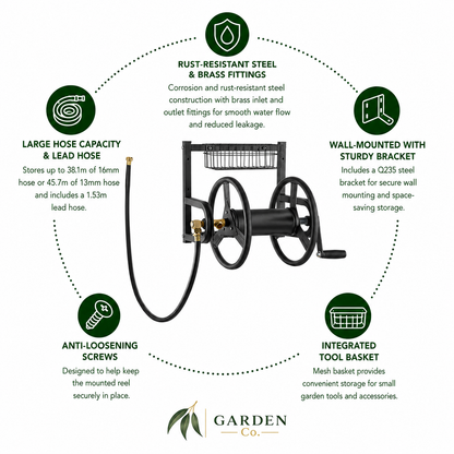 A product infographic for a Garden Co. wall-mounted garden hose reel.