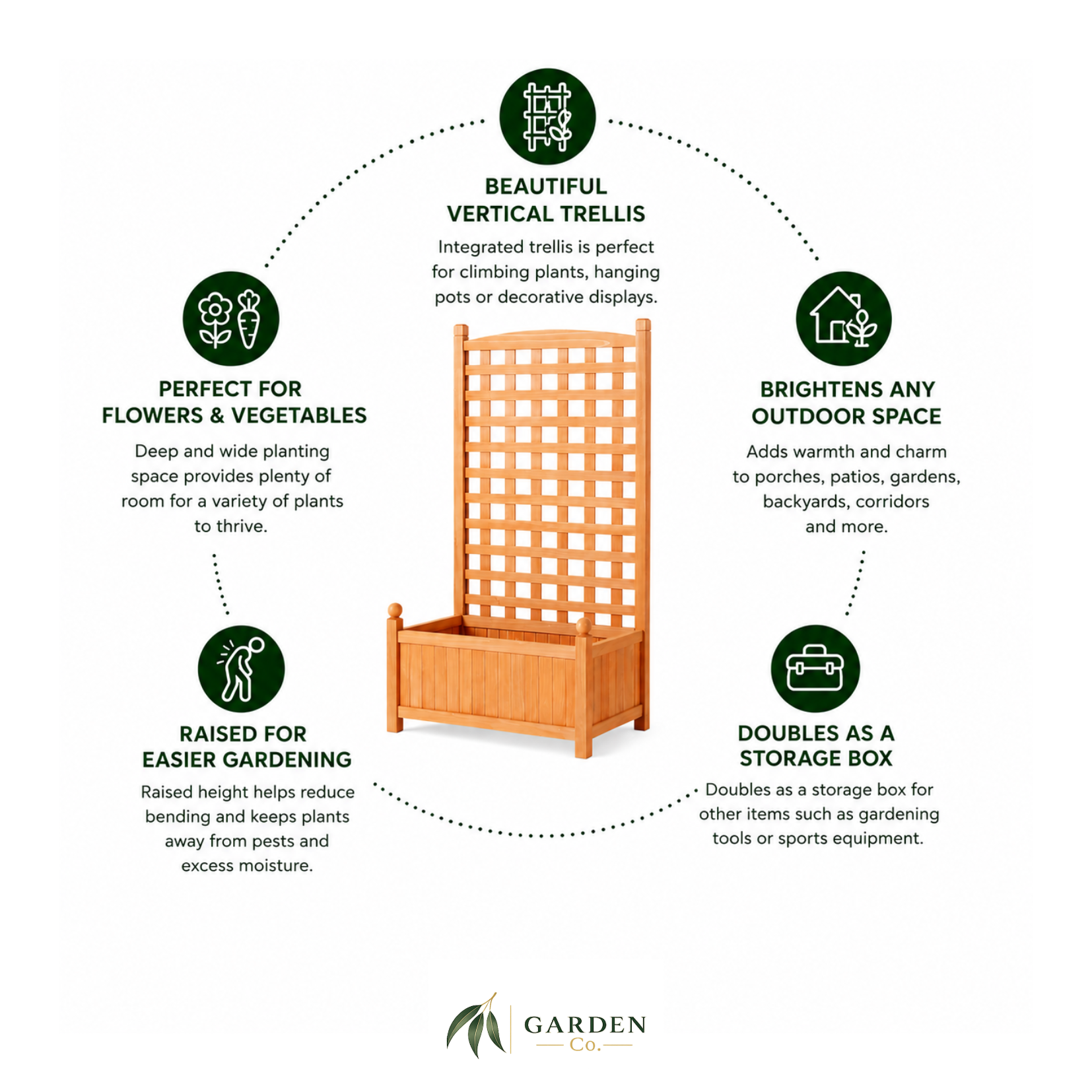 Wooden vertical trellis with gardening benefits on a white background