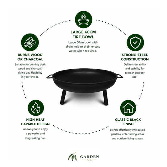 Black steel outdoor fire pit with features listed on a white background
